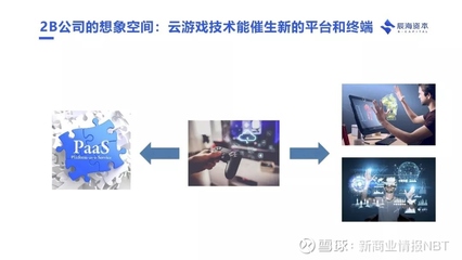 为什么说云游戏会成为下个十年互联网的基础设施 | 辰海观点 互联网游戏服务