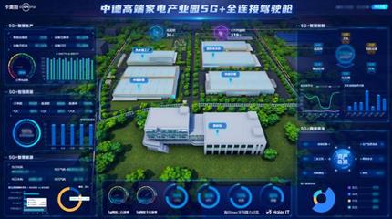 从场景探索到园区级解决方案 卡奥斯引领5G+工业互联网走深走实